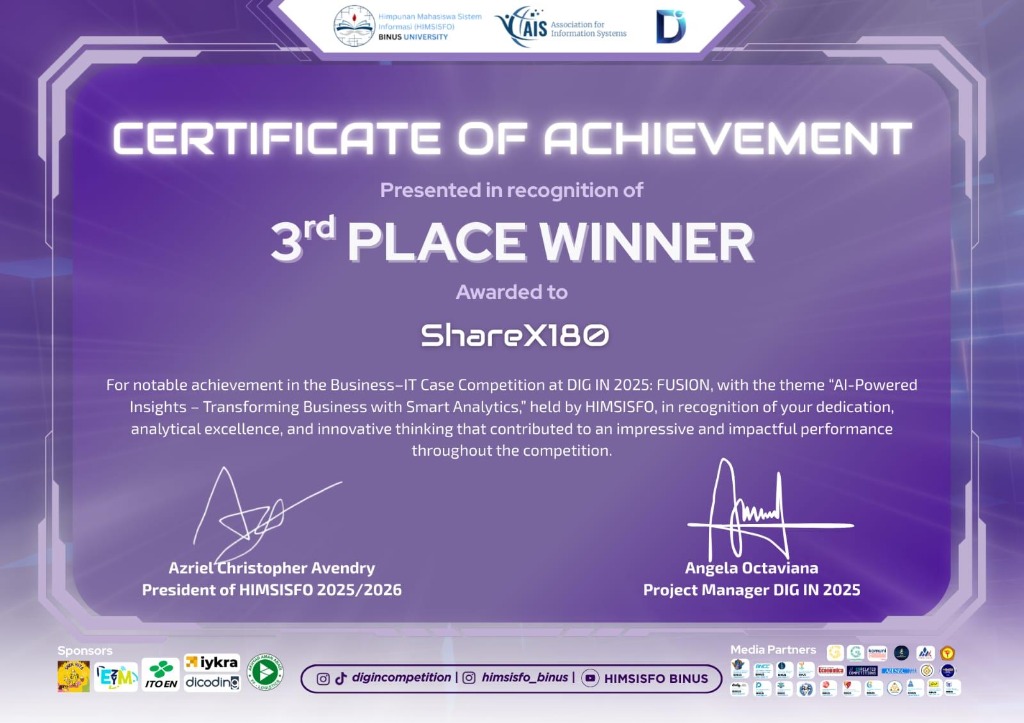3rd Place Winner — DIG IN 2025: FUSION